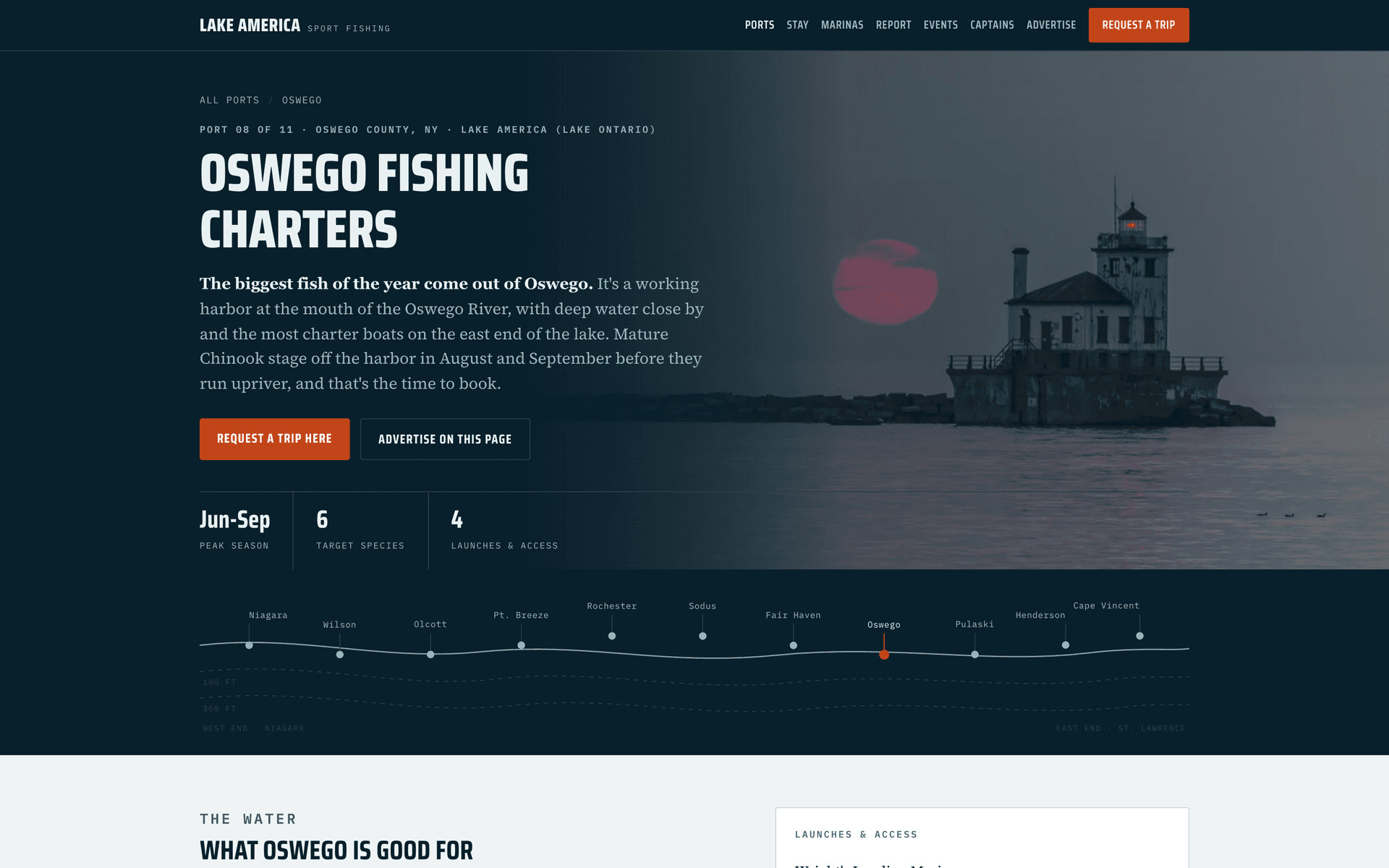 Oswego port page with season, species, and launch details