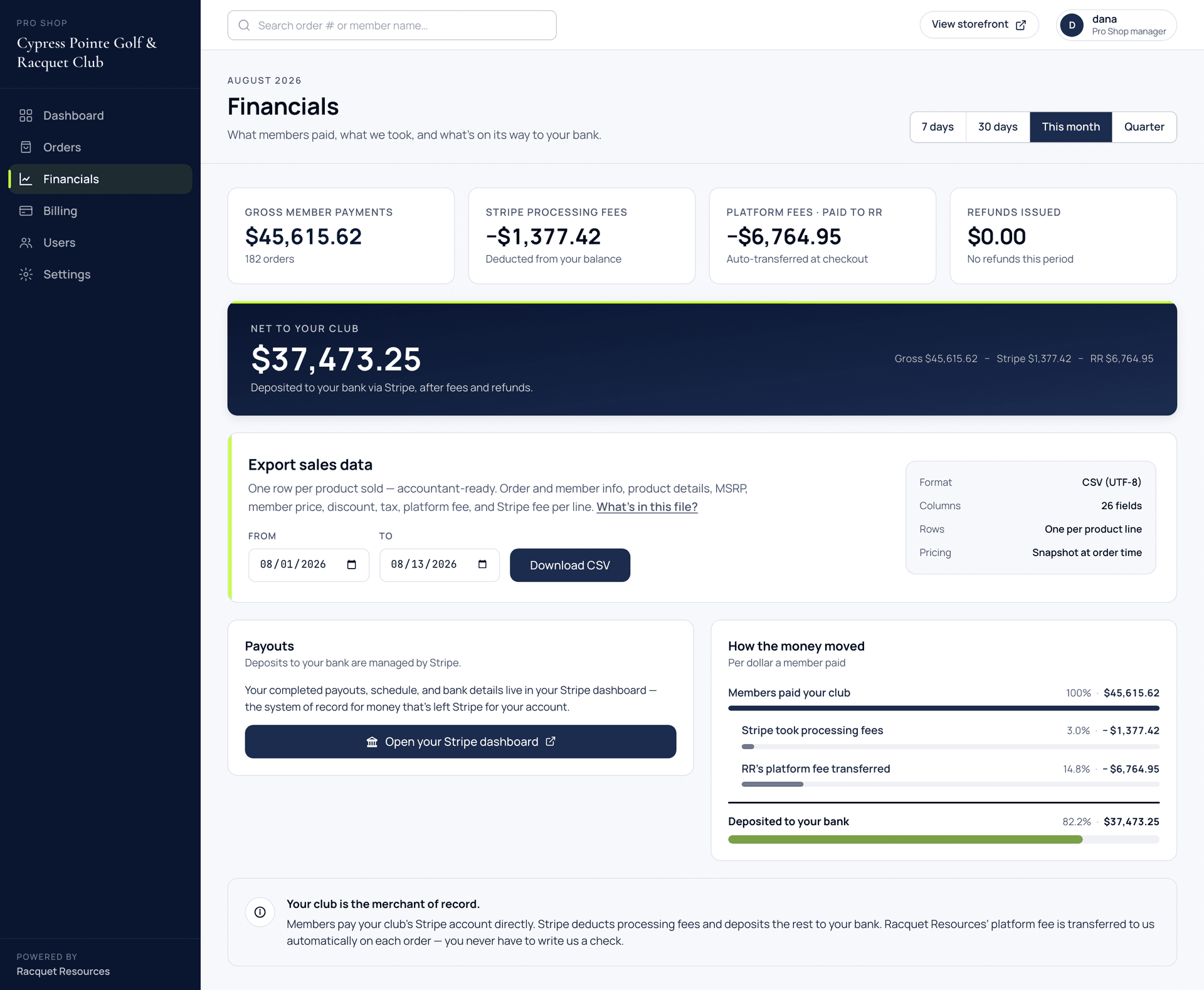 Club financials page showing how the money moved