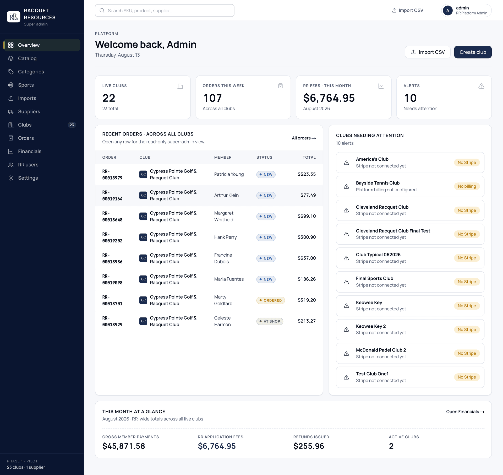 Racquet Resources platform console overview