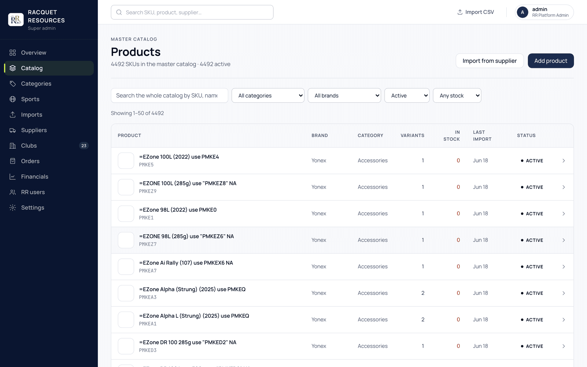 Master supplier catalog in the platform console