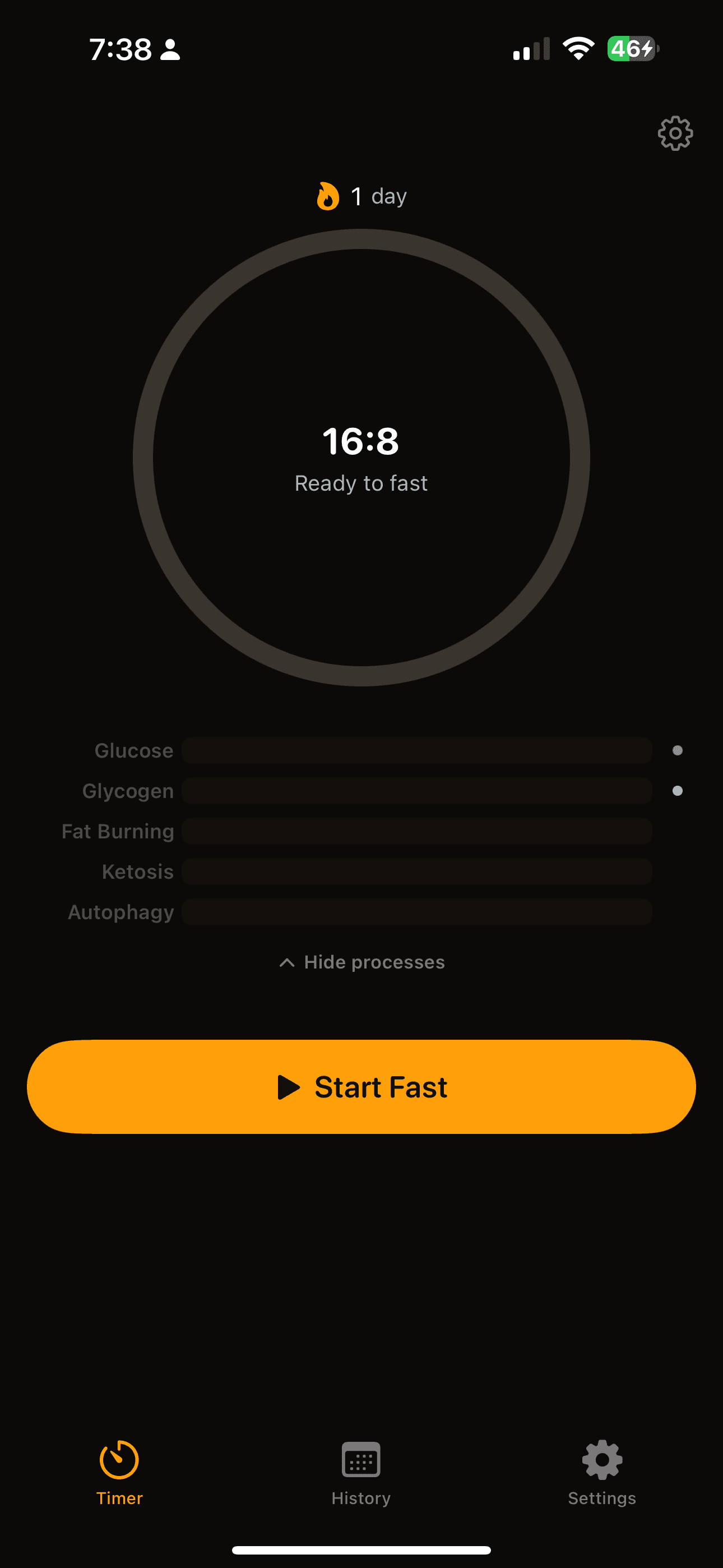 Idle timer ready to start a new fast