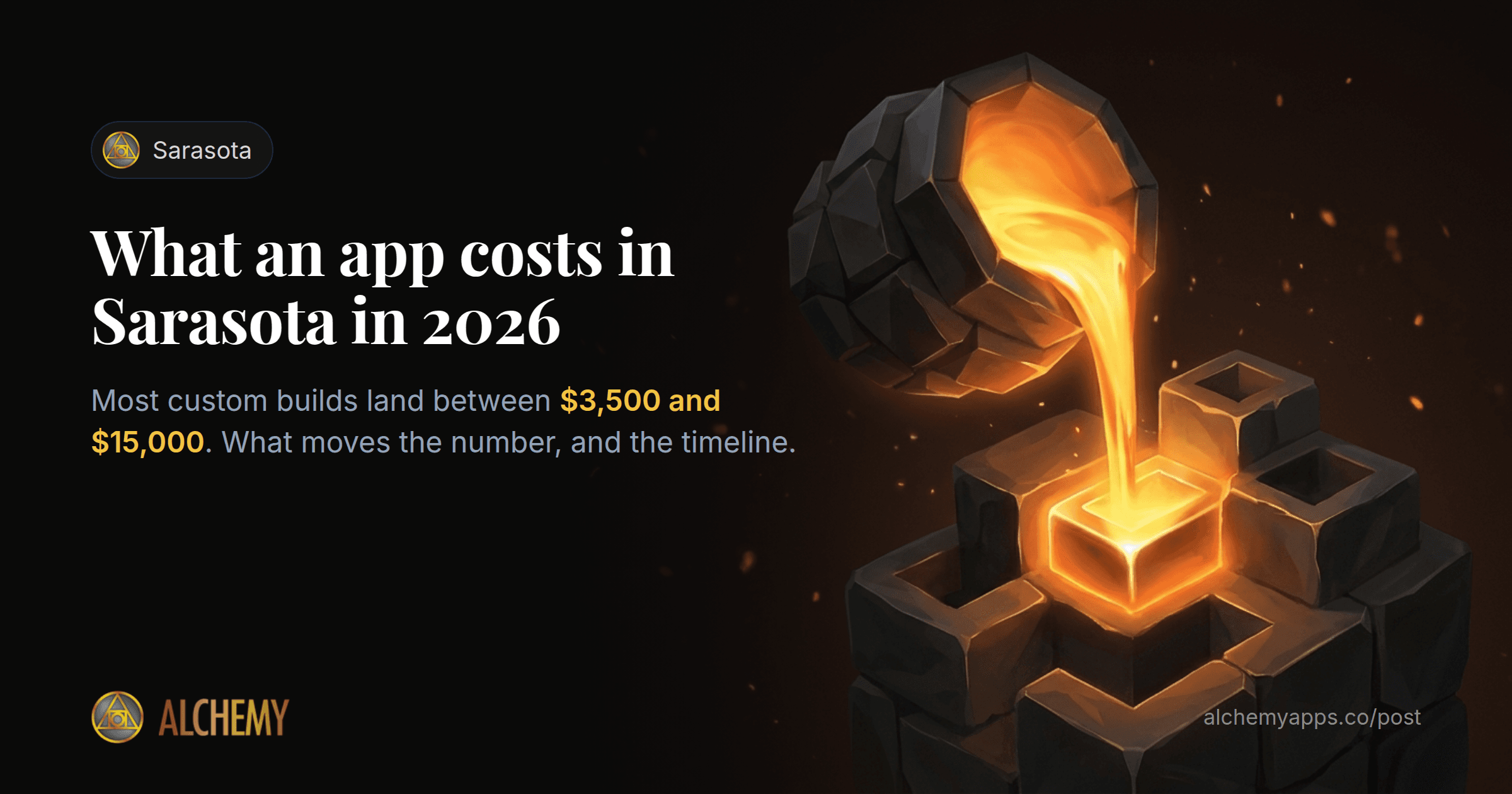 App development in Sarasota: what it costs and how long it takes in 2026