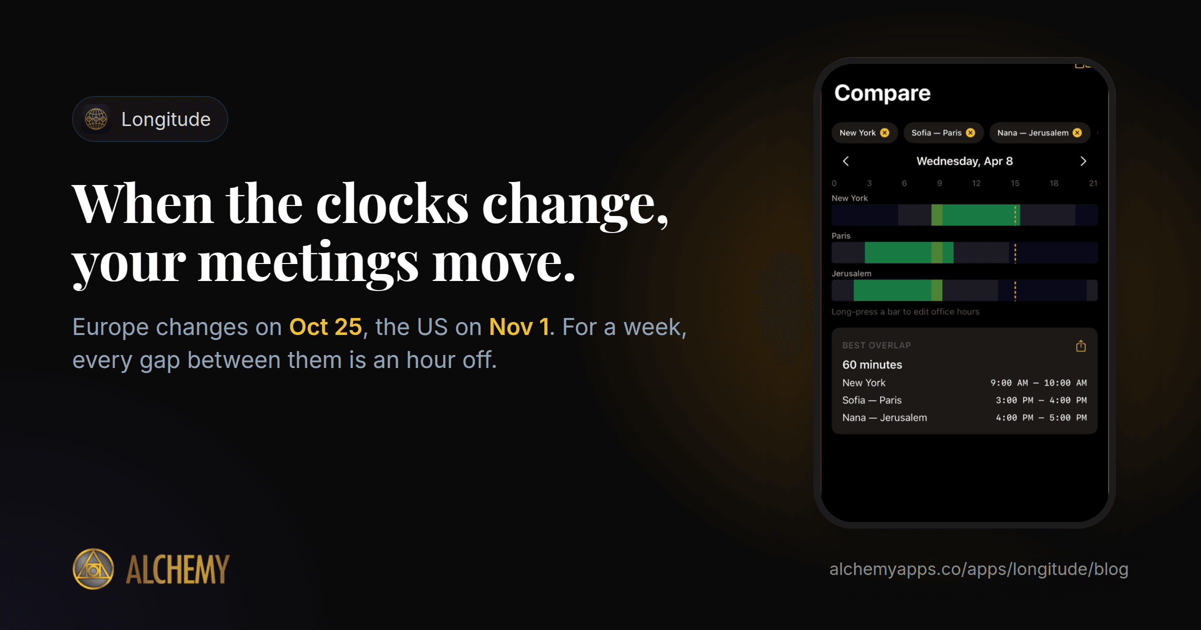 When daylight saving time changes, your cross-time-zone meetings move. Here's when.