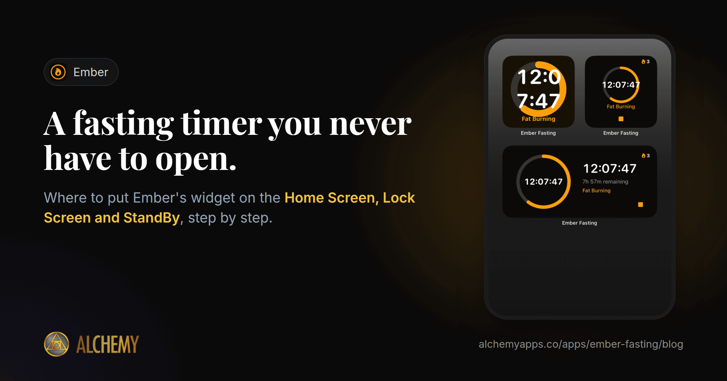 The best fasting widget setup for iPhone: Home Screen, Lock Screen and StandBy